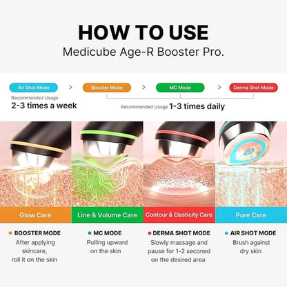Medicube Age-R Pro Booster.