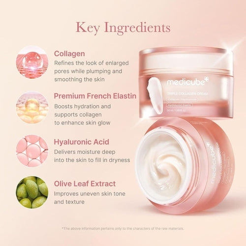 Triple Collagen medicube Cream